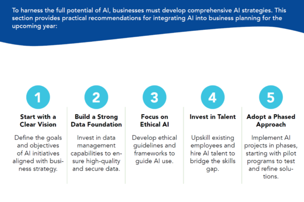 Altum Strategy Group Announces The Launch of Poseidon: New AI Lab to Lead the Charge in Responsible Innovation